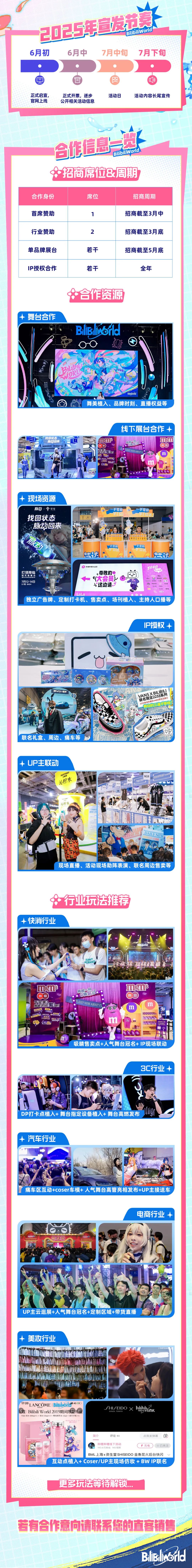 2025 BW全面升级，招商火热开启！